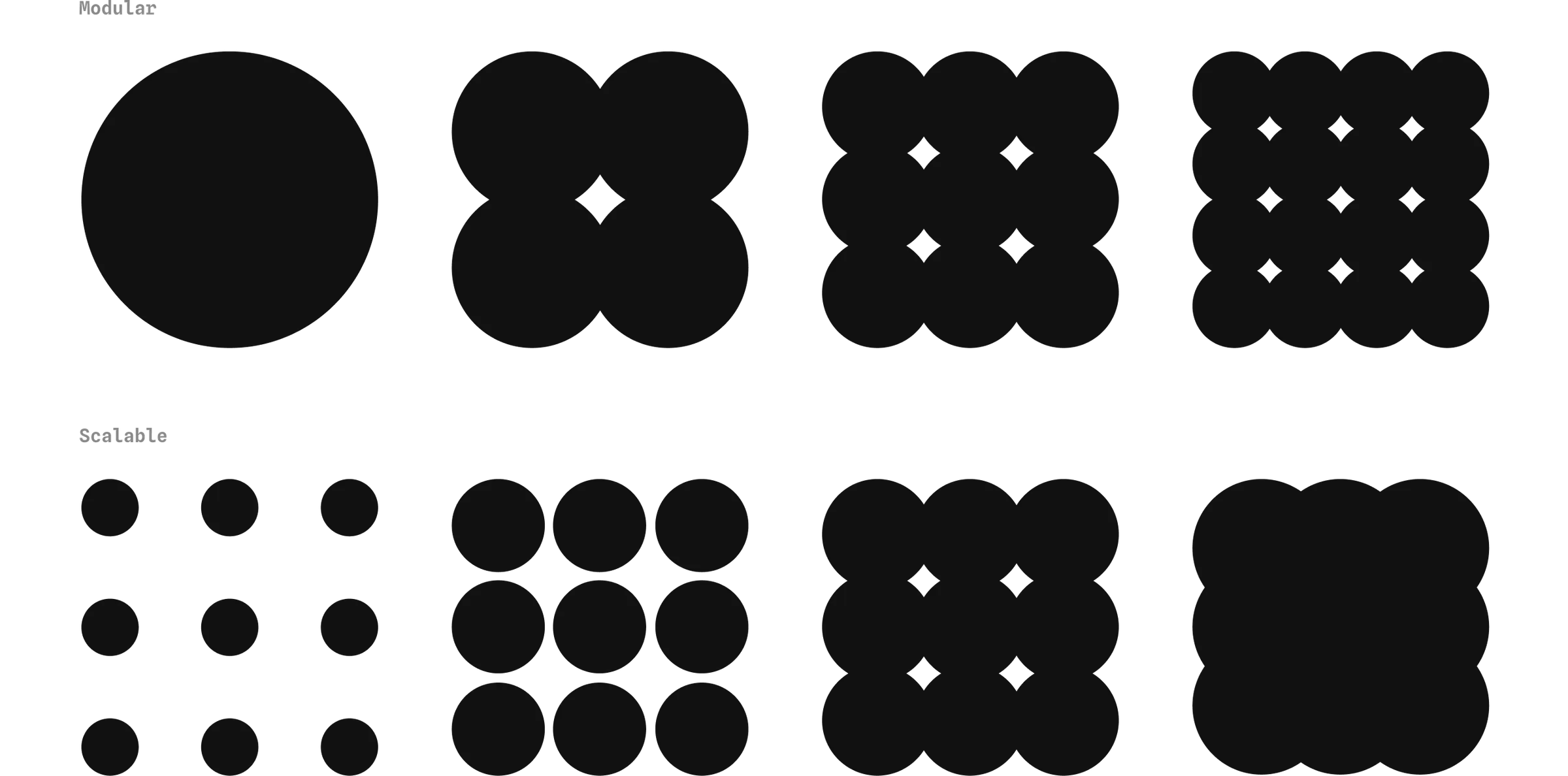 DWM modular shape system.