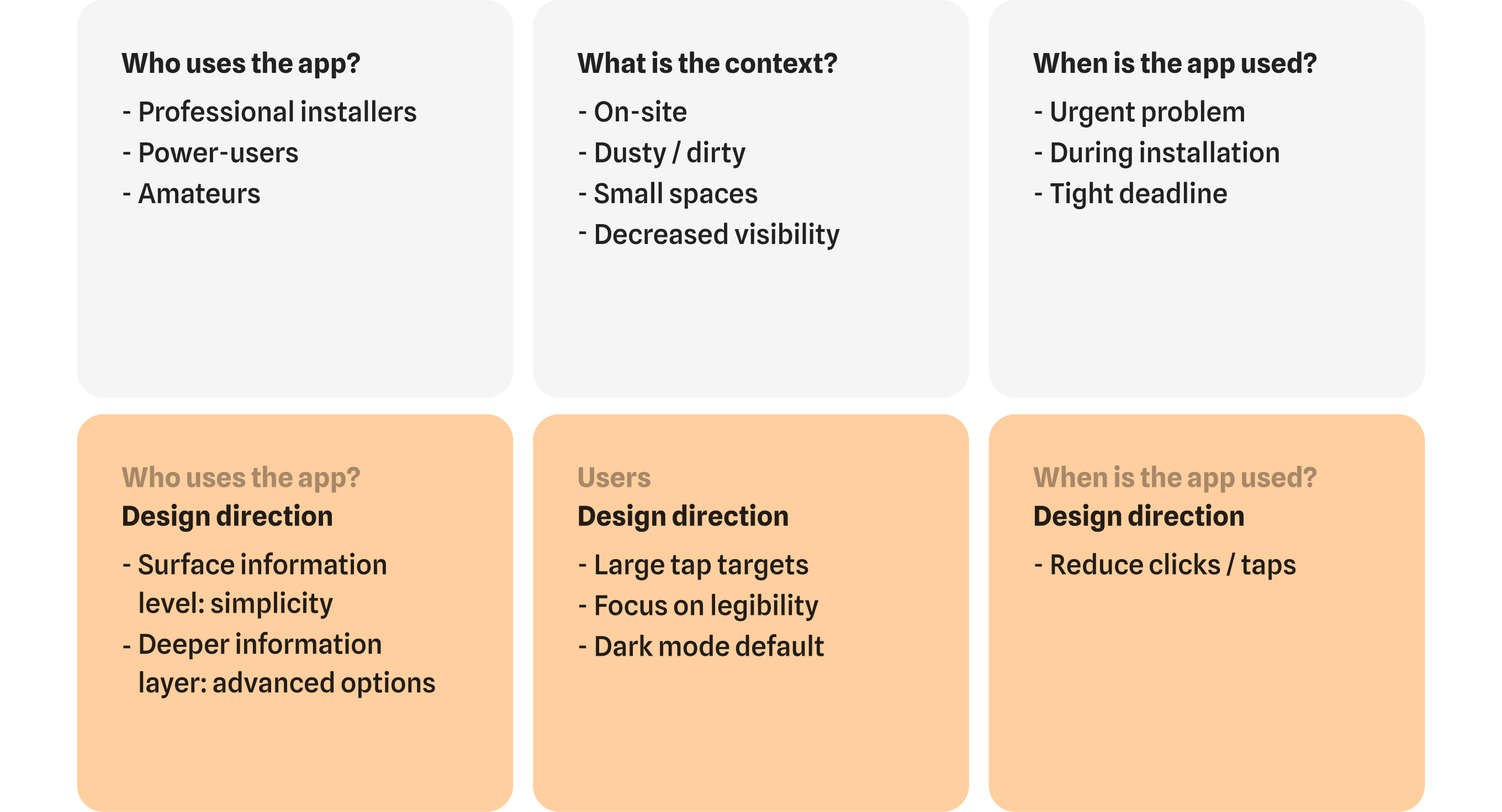 Victron user needs and field context cards.