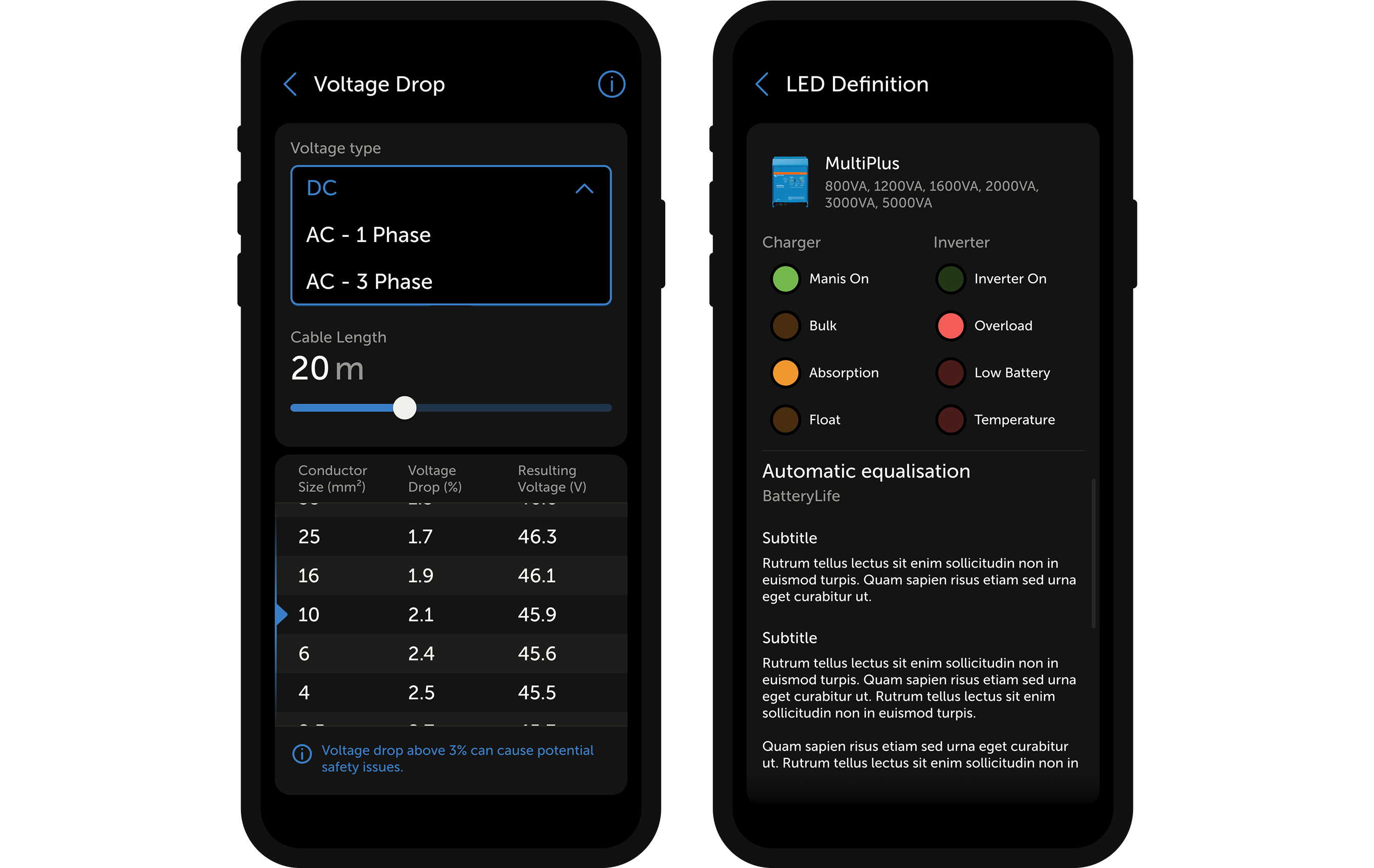Victron component-based app design.